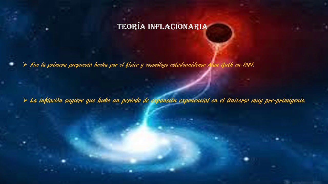 Teoría Inflacionaria YouTube