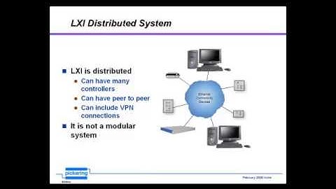 Comparing LXI and PXI