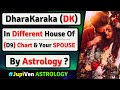 DARAKARAKA (DK) IN DIFFERENT HOUSE OF D9-NAVAMSHA SPOUSE ASTROLOGY | DARAKARAKA PLANET LIFE PARTNER