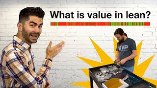 What is Value in Lean? Value Added vs. Non-Value Added Work