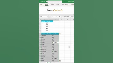 How to Quickly Replace #N/A Errors with Nil Values in Excel