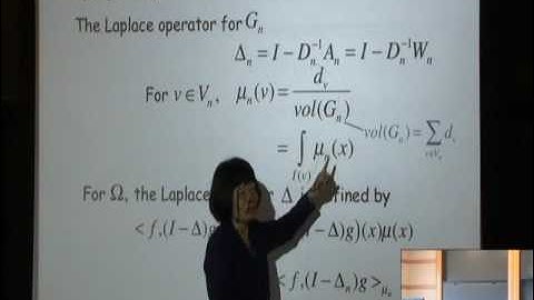 Graphlets: A Spectral Perspective for Graph Limits - Fan Chung