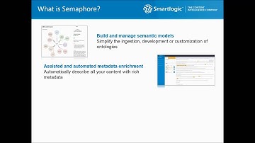 Toby Conrad - What is Semaphore?
