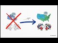 Corporate Residency and Tax Law