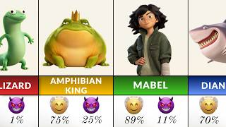 hoppers character -- good or evil 