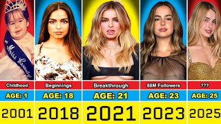 Addison Rae Transformation From 1 to 25 Year Old