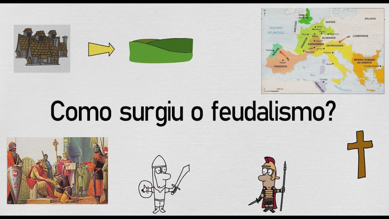 Europa feudal atividade sobre feudalismo