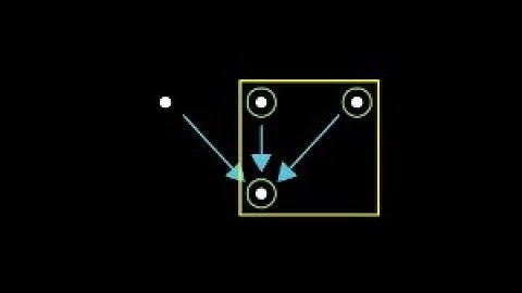 Axioms, 9 Essence of Set Theory