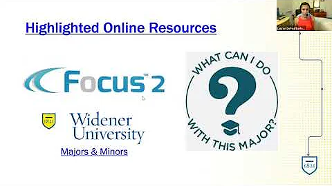 Choosing a Major at Widener University