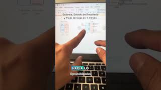 Financial Statements in 1 Minute: Balance Sheet, Income Statement, Cash Flow