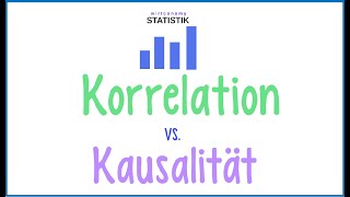 Korrelation vs. Kausalität | einfach erklärt | Beispiel | wirtconomy