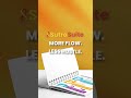 Launch Your List" Yoga Marketing Guide Included | SutraSuite #Shorts