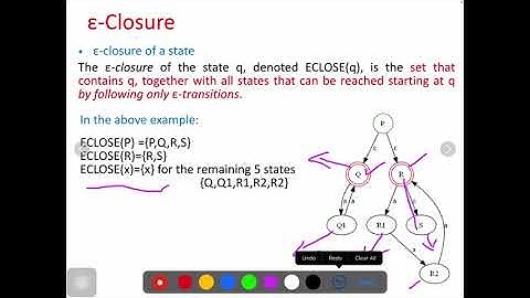 Epsilon-Closure (ε-Closure) in NFA | Step-by-Step Example & Explanation | Automata Theory