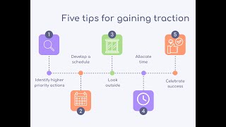 Rsyslog Five tips for gaining traction with your plan or project Tutorial