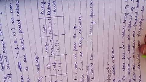 Error detection and recovery in compiler design