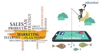 Measuring Social Media ROI | Learn Social Media ROI | Edureka