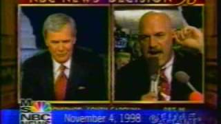 Jesse Ventura - Last Week Before Election 1998