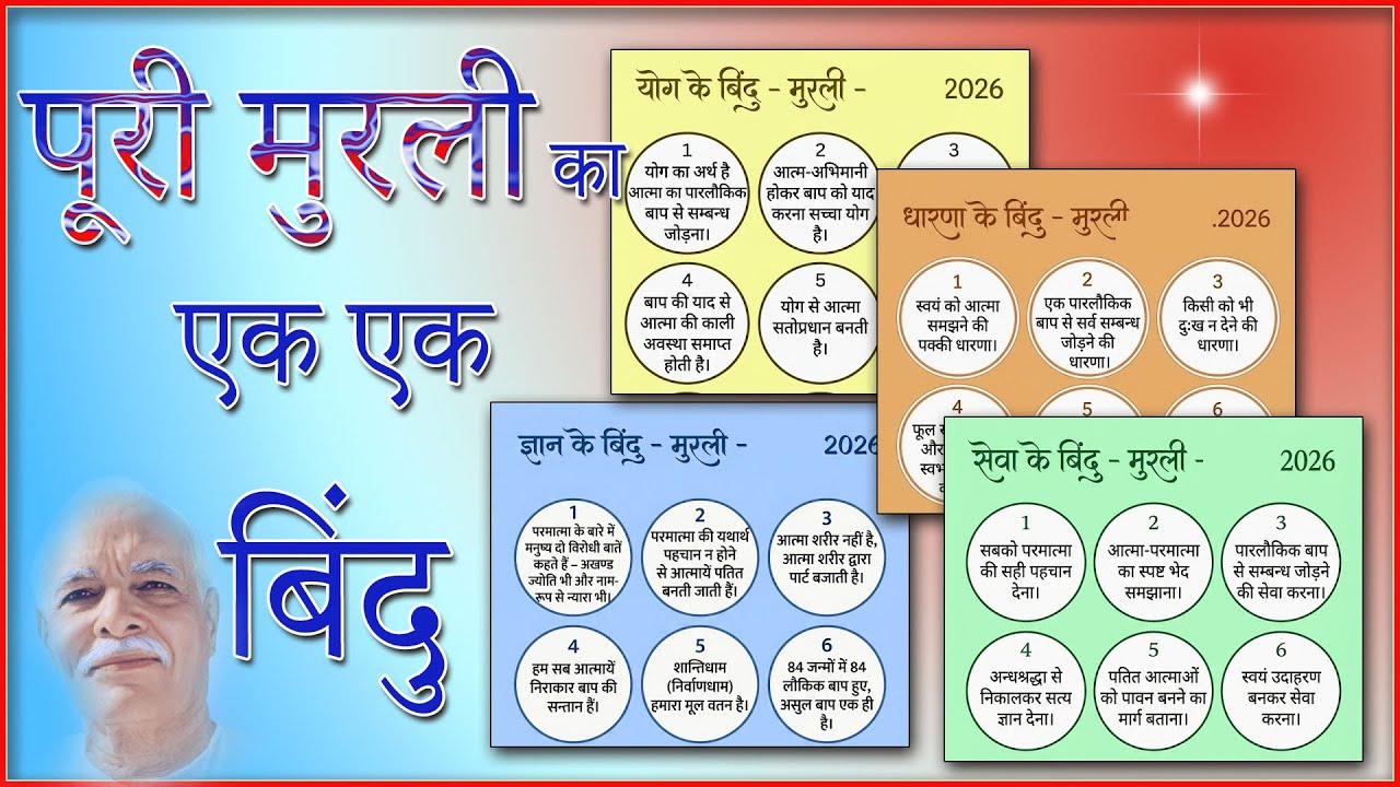 07 फरवरी 2026 मुरली | सर्विस का शौक | एक बाप की स्थाई याद | BapDada Murli
