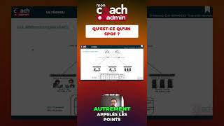 SPOF : l'équipement qui fait tout tomber #shorts