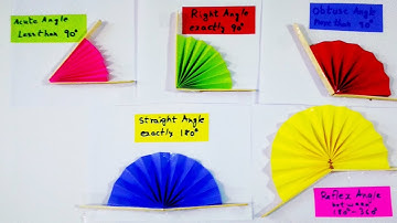 very easy maths Tlm - types of angle,Tlm,maths,maths Tlm,maths easy Tlm,Tom for maths,Angle Tlm