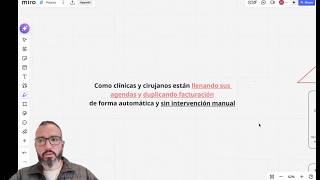 Cómo clínicas y cirujanos llenan su agenda de manera automática y sin intervención manual