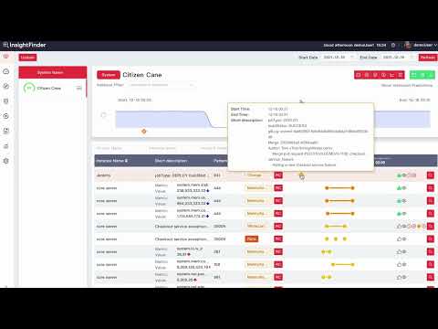 InsightFinder Root Cause Analysis Focus Feature - video from InsightFinder