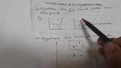 Vc dimension and PAC