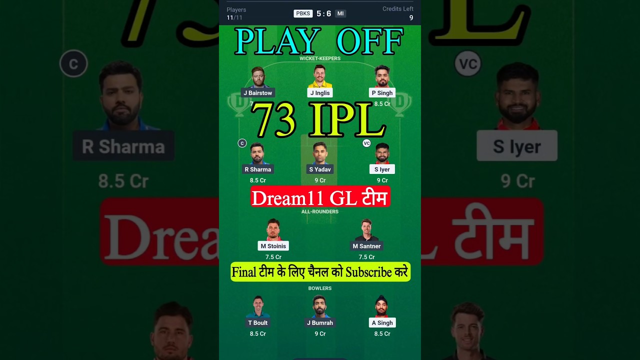 PBKS vs MI Dream11 Prediction | Punjab vs Mumbai Dream11 Team | PBKS vs MI Dream11 Team Today