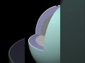 Uranus: Sideways Planet & Its 42‑Year Seasons Explained #shorts