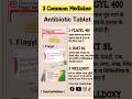 The most commonly used antibiotic medicines in India || #medicine #antibiotics #shorts #trending