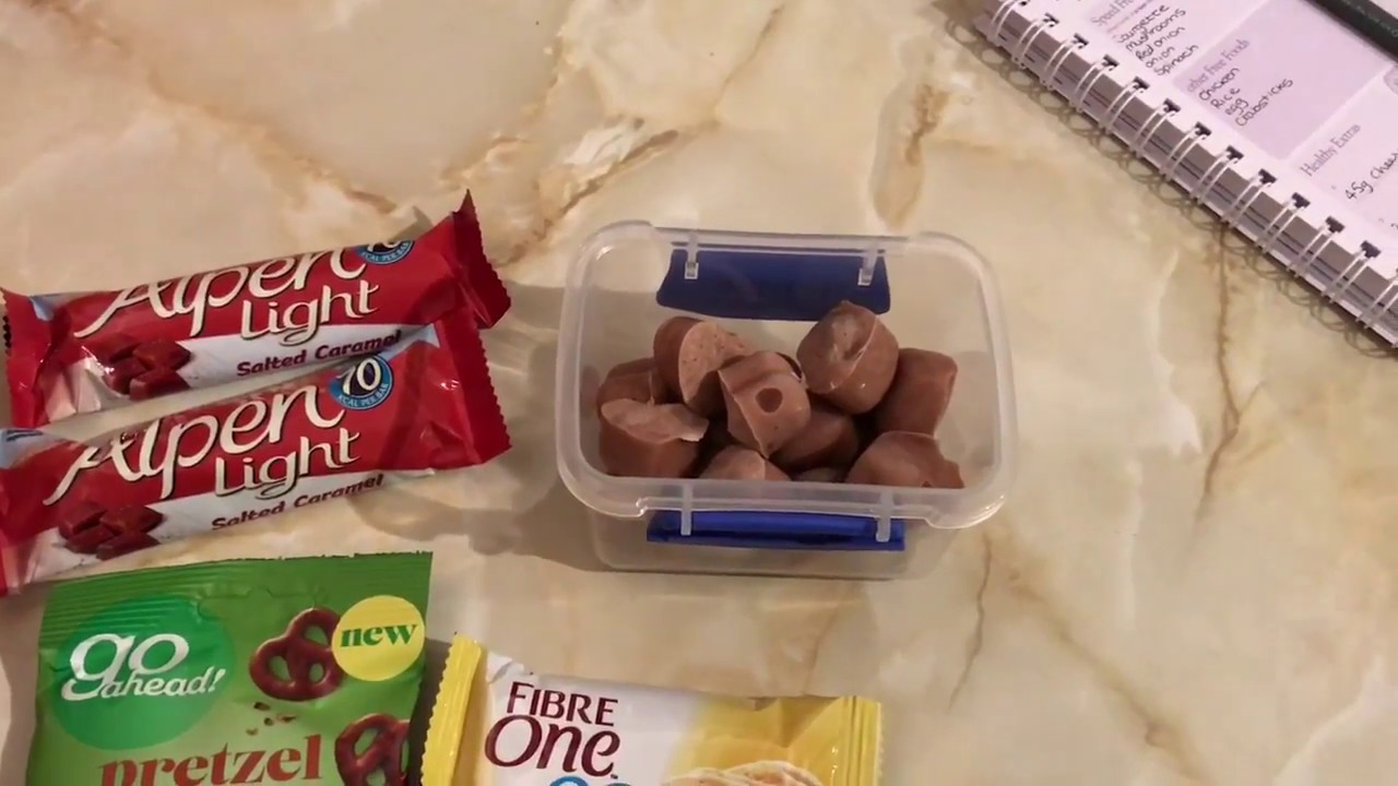 Slimming World Food Diary - 6th to 8th February 2018 xx