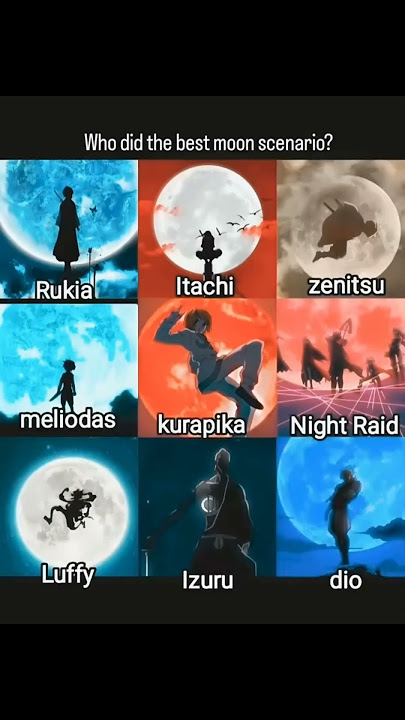 Itachi | zenitsu | rukia | meliodas | kurapika | Luffy | izuru | dio | night raid #popular #anime