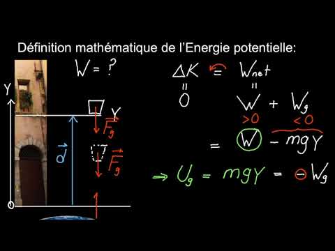 Vidéo: Comment fonctionne l'énergie potentielle gravitationnelle ?