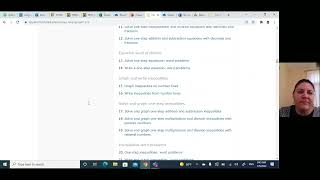 How to find IXL Assignments