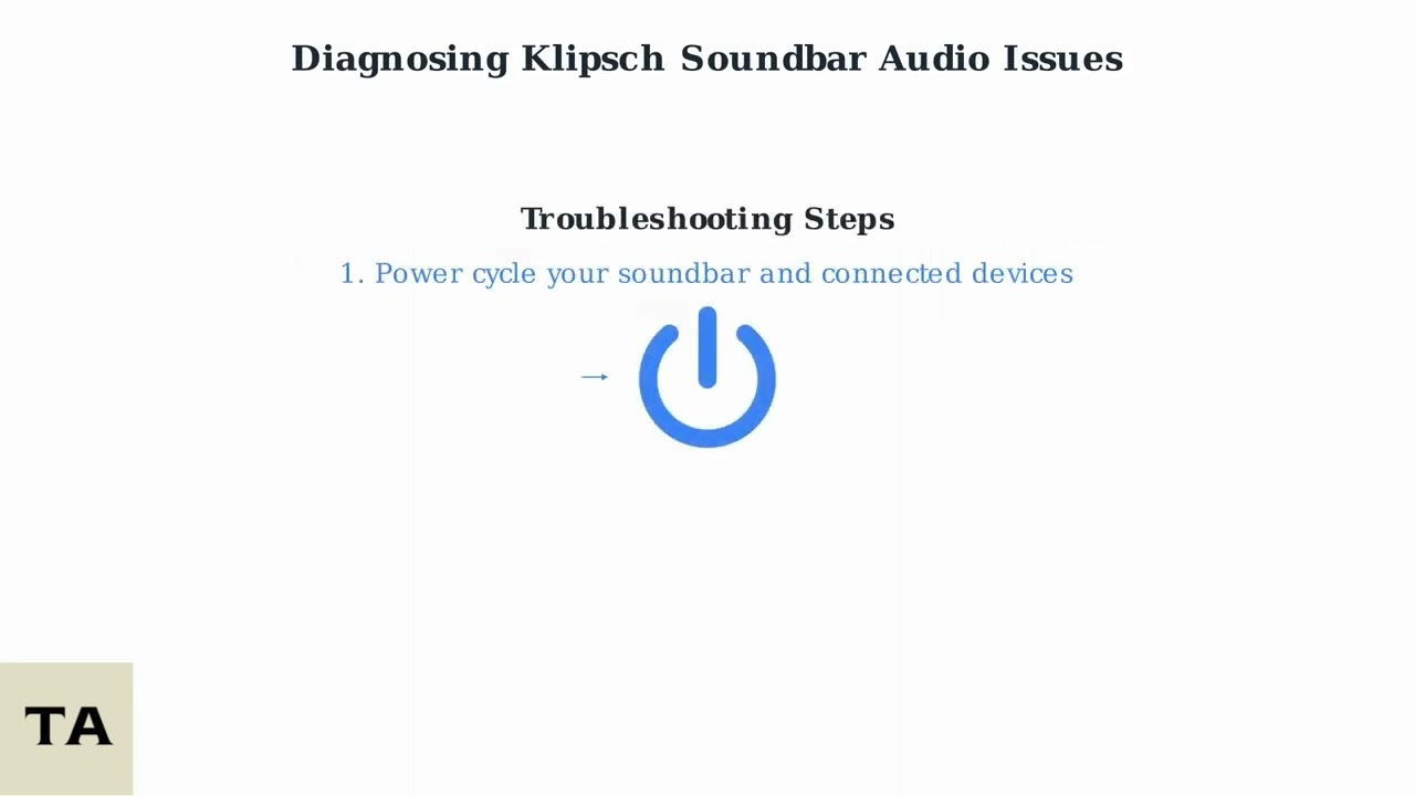 Как устранить проблемы с прерыванием звука в саундбаре Klipsch – пропадание звука, помехи и испра...