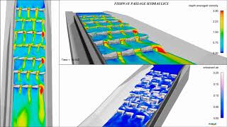 Baffle Fishway Passage | FLOW-3D HYDRO