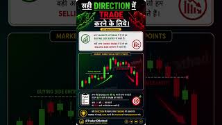 Market Structure Se Smart Trading 📈 | Entry Exit & Risk Management #priceaction #trading #expiry