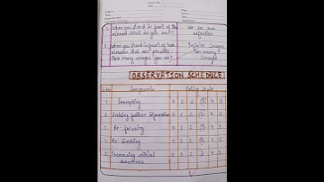 Skill of Probing Questions||.. Science|| light chapter #microskill #lessonplan #education #science