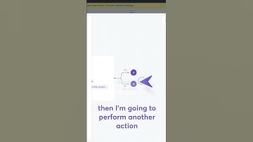 How to create custom autoresponder emails
