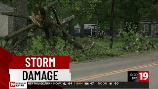 Thunderstorms And Tornado Warnings Hit Northeast Ohio Weather Alerts, Power Outages