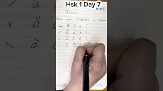 Chinese Tones Explained with Ma Example | HSK 1 Day 7 ⭐