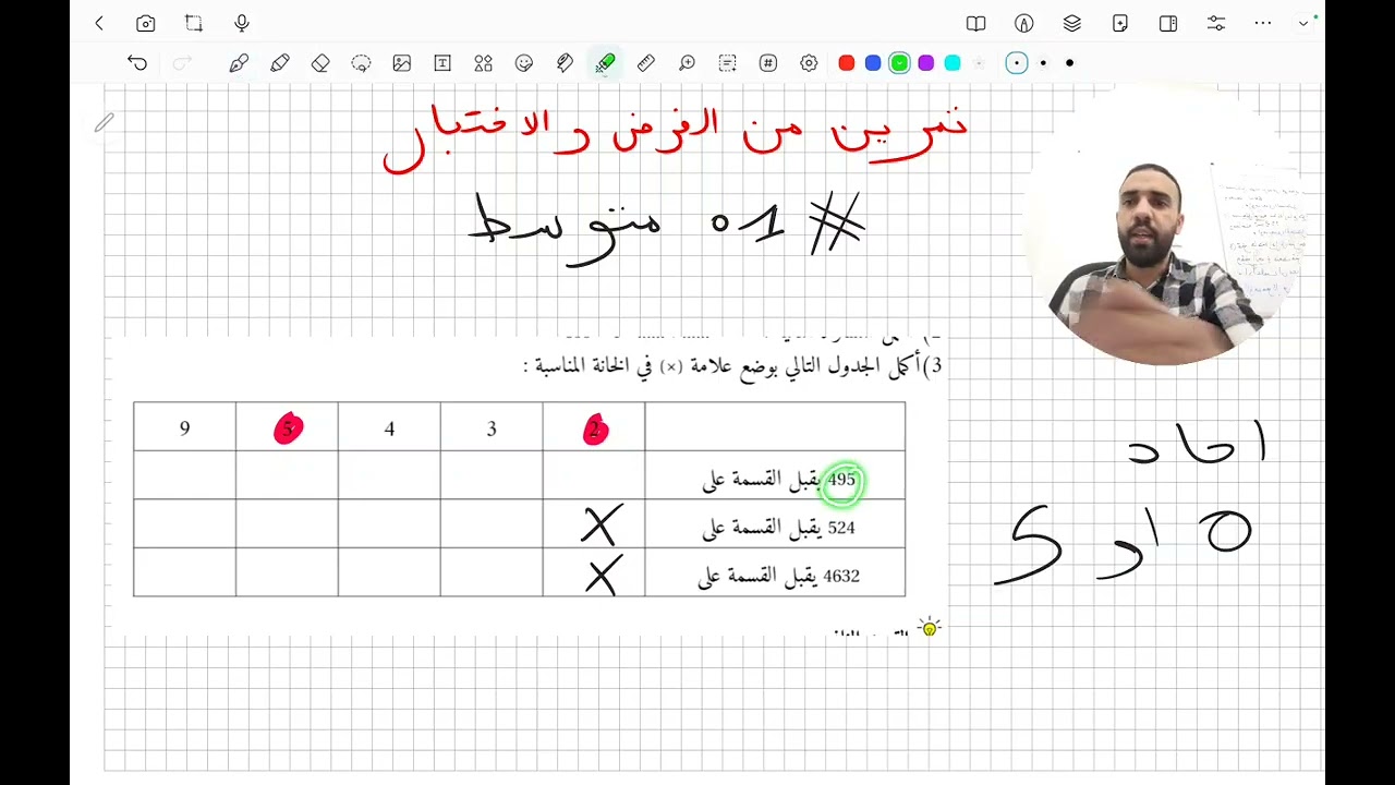 تمرين من الفروض والإختبارات لتلاميذ السنة الأولى متوسط قواعد قابلية القسمة 