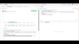 LeetCode Sql Problem - Daily Leads and Partners #sql #leetcode