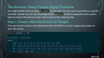 Grouping Data in Pandas Using Custom Ranges