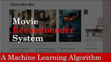 Develop a Movie Recommendation System with Python | Machine Learning | Cosine Similarity