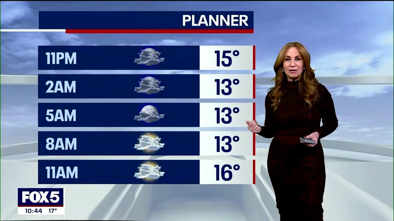 Audrey Puente - Weather Babe - 01 31 2026