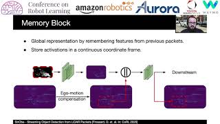 CoRL 2020, Spotlight Talk 263: StrObe: Streaming Object Detection from LiDAR Packets