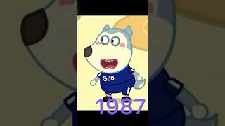 evolution of wolfoo (dog/wolf years)