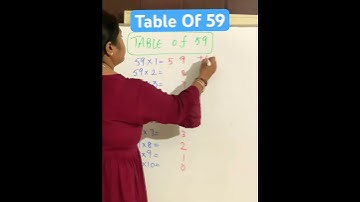 Table Of 59 | 59 Short Table Trick | table 59 | 59 Table | #maths #trending #tabletrick #shorts #gk