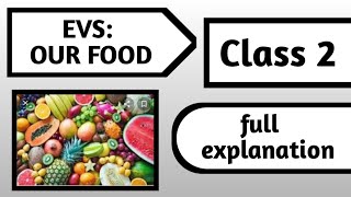 Class 2 EVS chapter (our food )📚